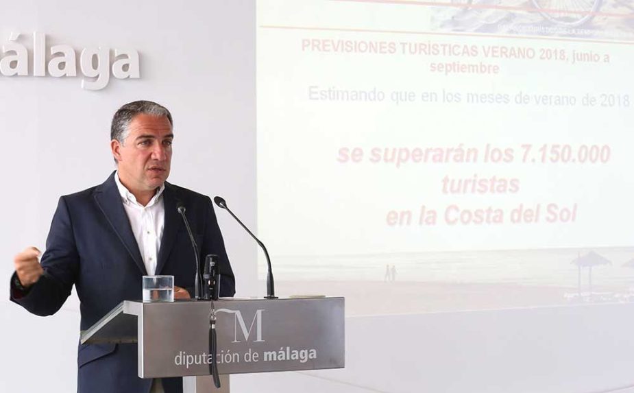 Presentación balance verano Costa del Sol