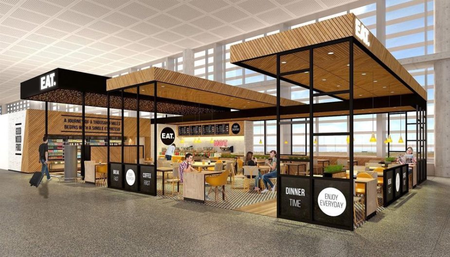 Proyecto de establecimiento del grupo Eat Out Travel.