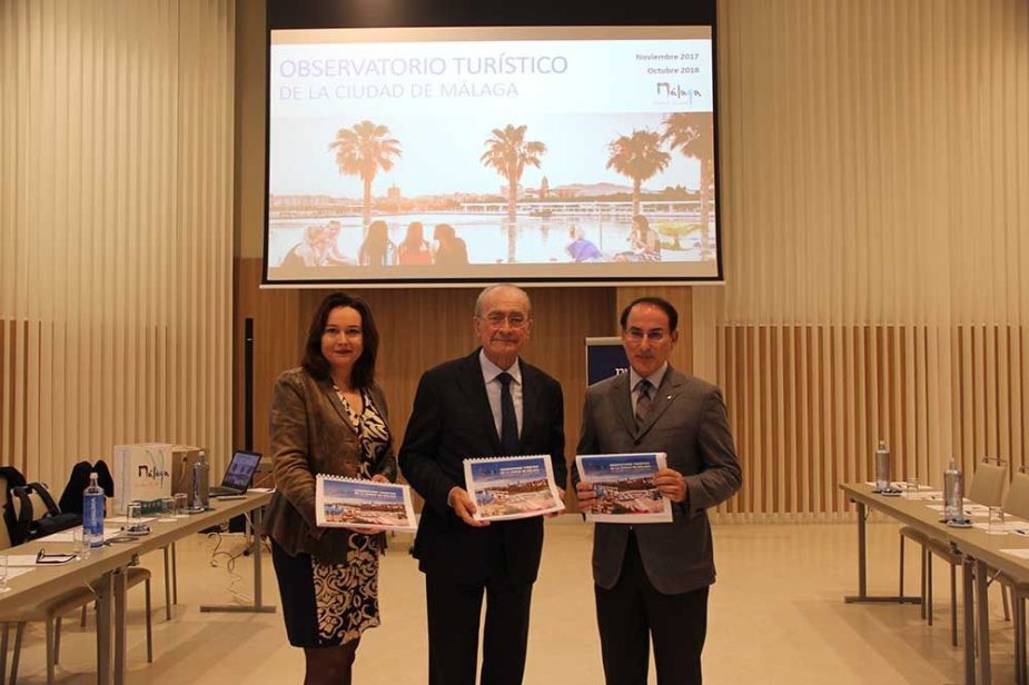 Presentación Observatorio Turístico de la Ciudad de Málaga