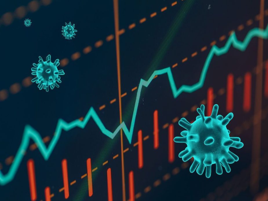 Economía y Coronavirus.