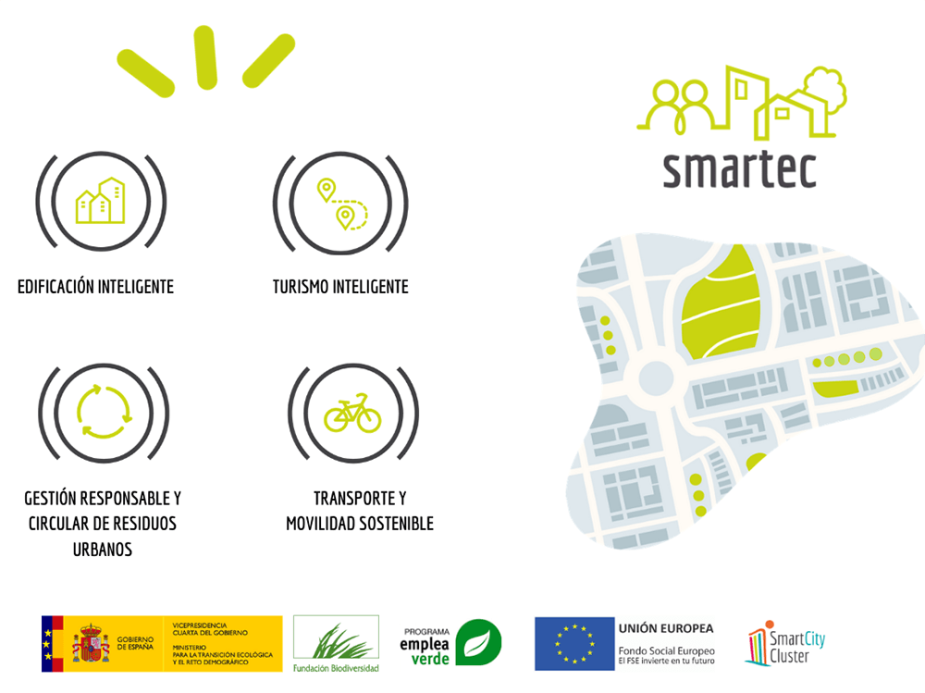 Programa de formación de Clúster Smart City.