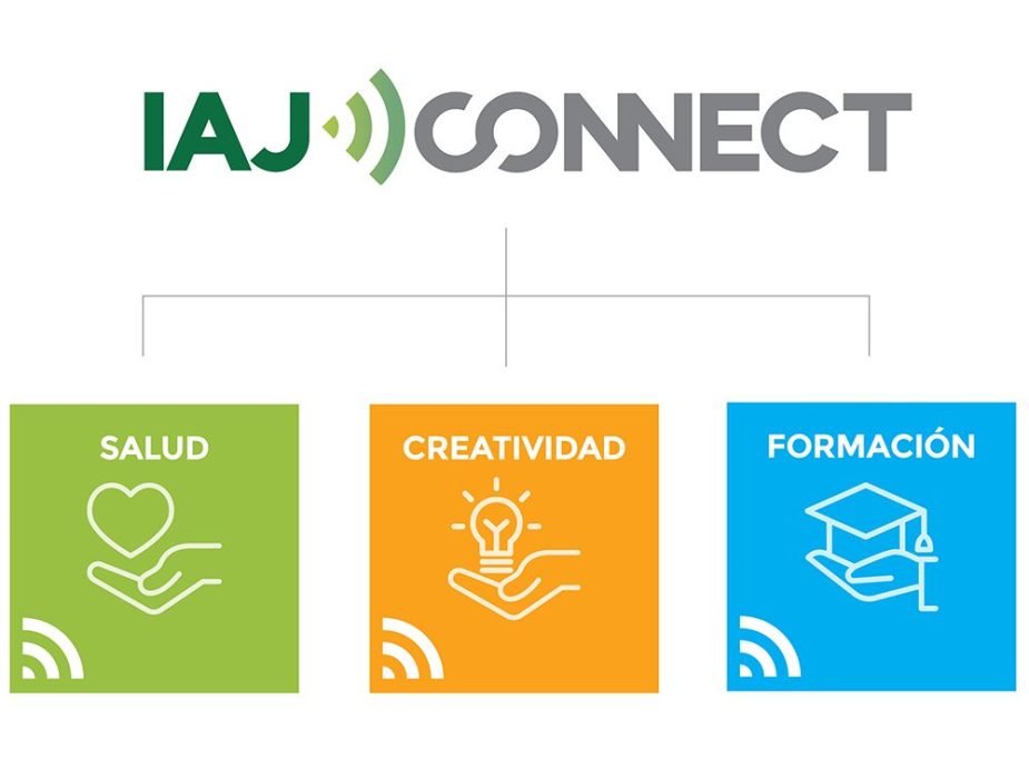El Instituto Andaluz de la Juventud y AJE se unen para ofrecer formación online