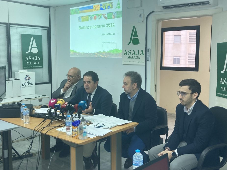 sector agrario málaga