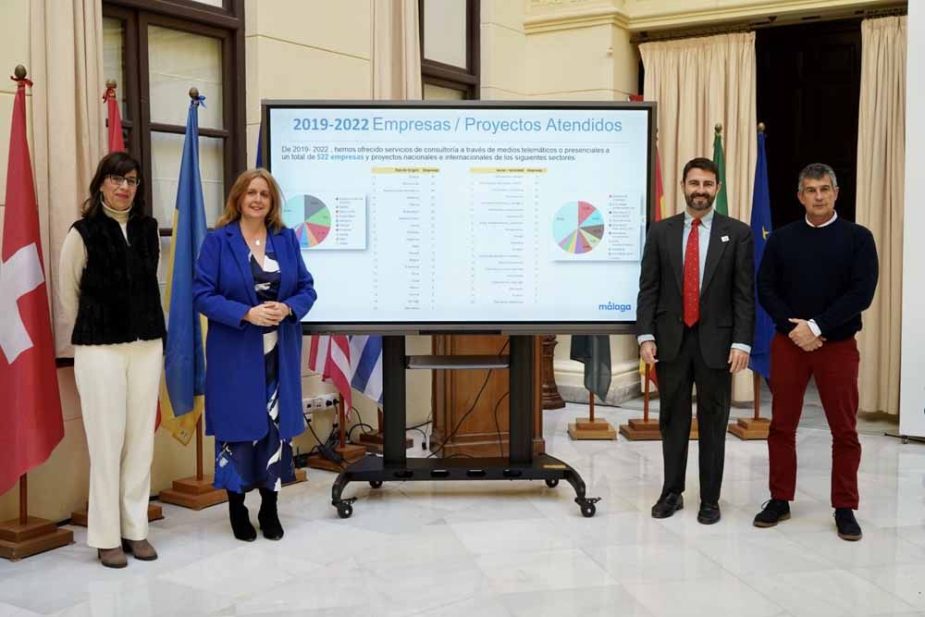 compañías eligen málaga