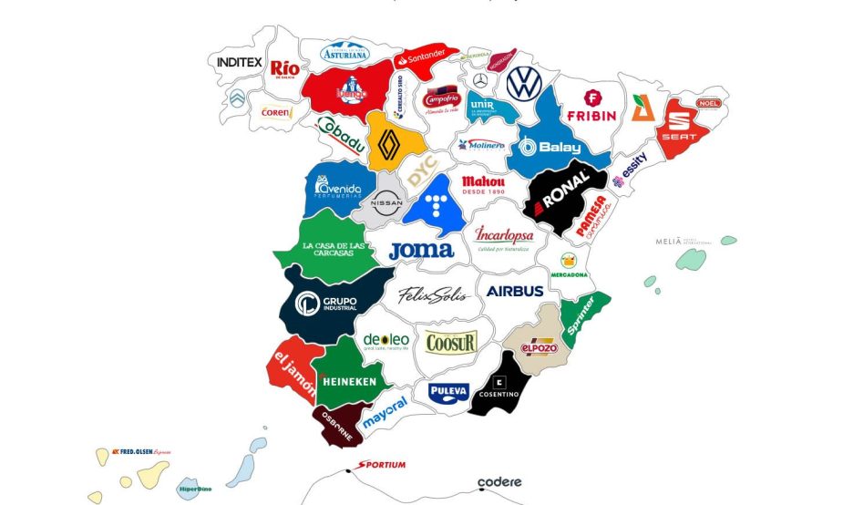 empresas