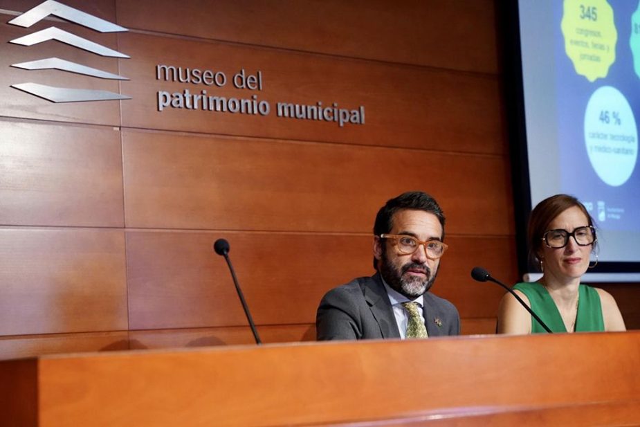 MICE Málaga