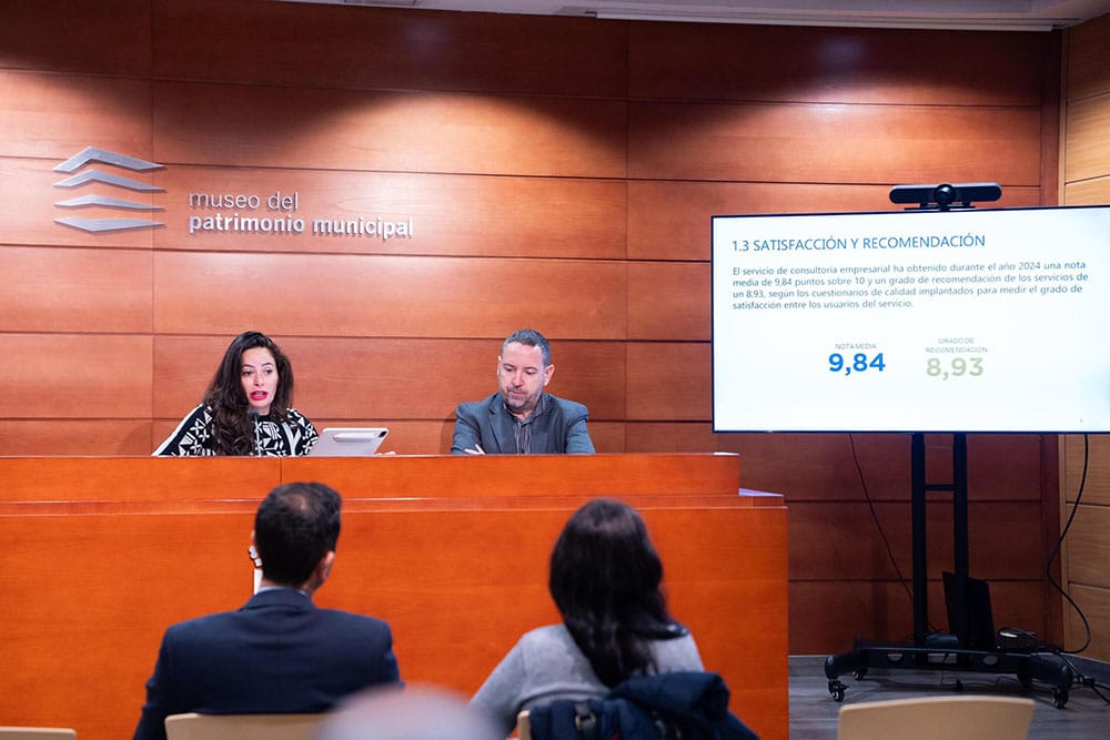emprendimiento en málaga