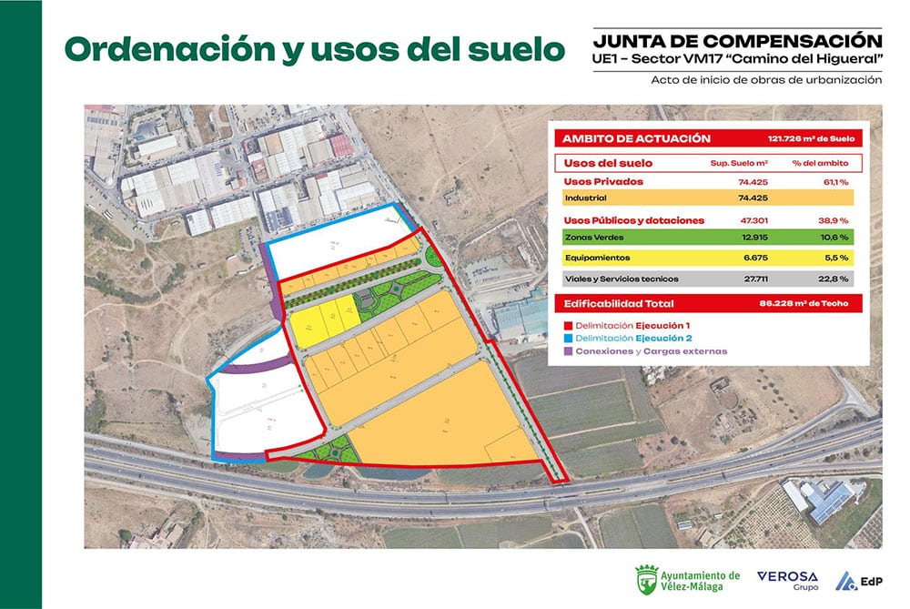 el higueral en vélez málaga