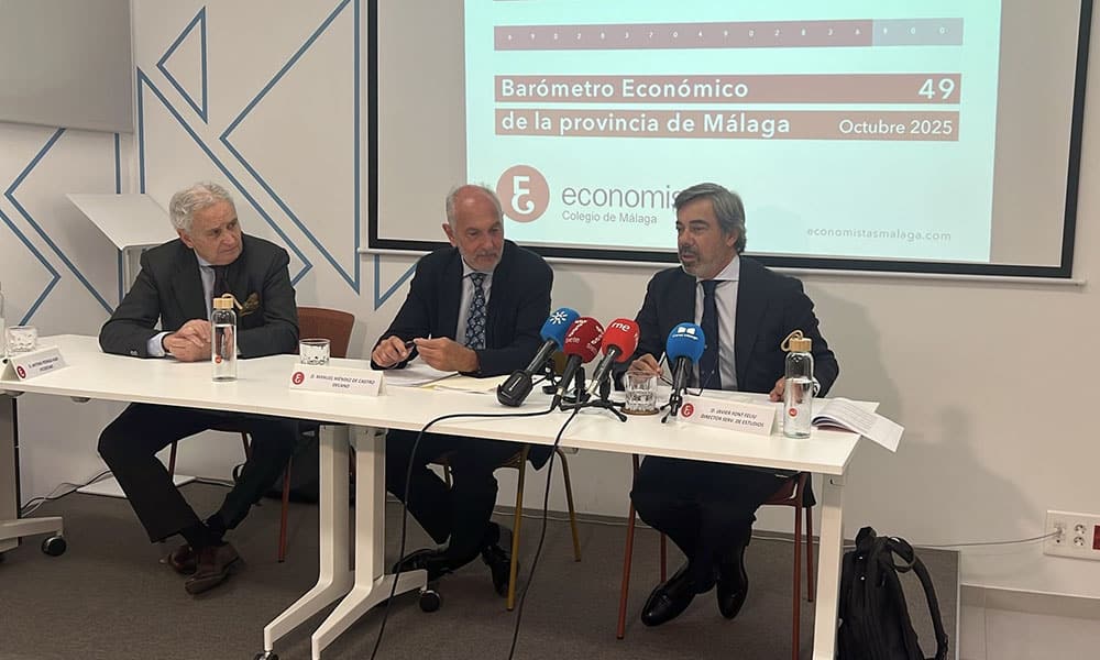 crecimiento económico Málaga 2025