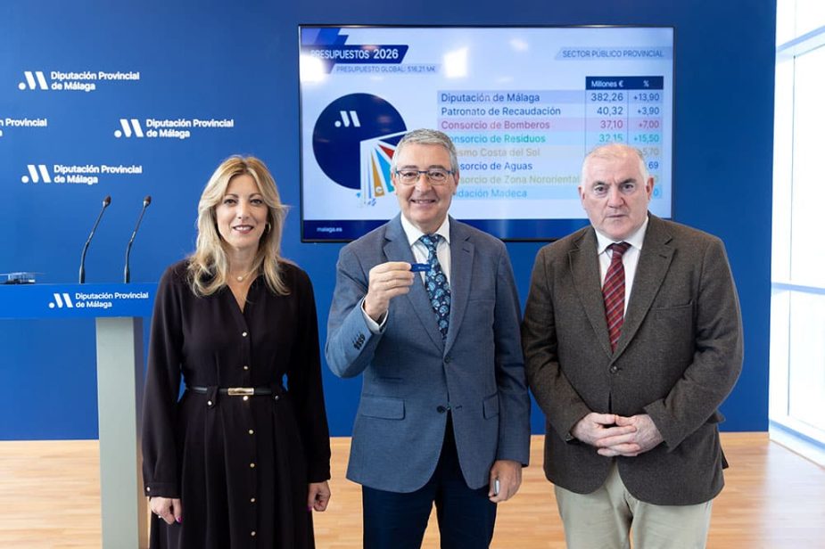 presupuesto de la Diputación de Málaga 2026