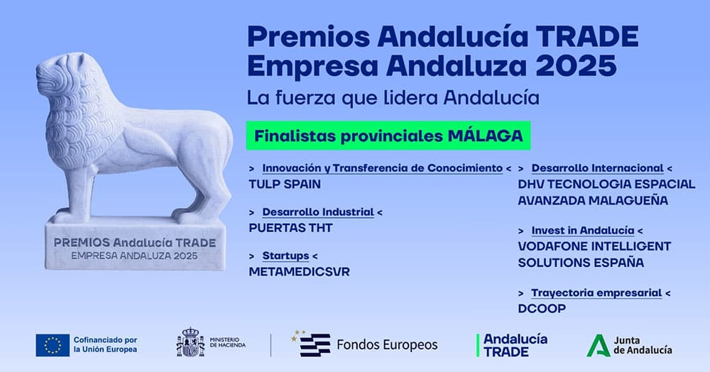 Premios Andalucía TRADE 2025