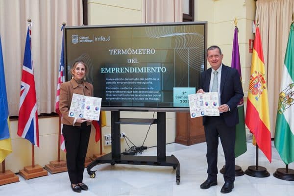 emprendimiento Málaga 2025 tecnologías autoempleo