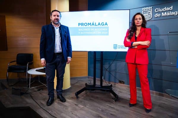 Promálaga empresas Málaga 2025