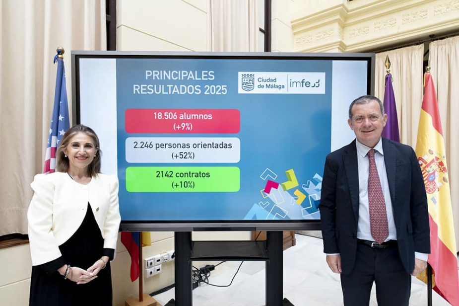 IMFE Málaga empleo formación 2025